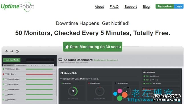 10款国外免费网站在线监控服务工具 10款国外免费网站在线监控服务工具